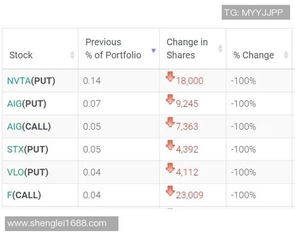 慕尼黑1860擒泛法巴，曼城勇士斩上届冠军