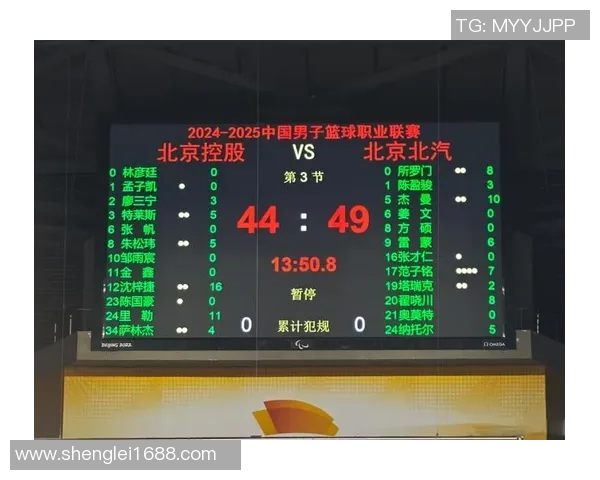 辽宁男篮与北控激战2019年1月4日精彩回顾与赛后分析 辽宁男篮与北控激战2019年1月4日精彩回顾与赛后分析