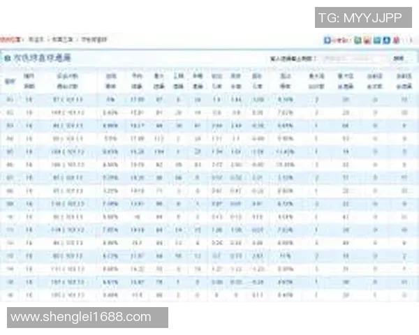 双色球复式计算器助你轻松选号提升中奖概率的实用工具