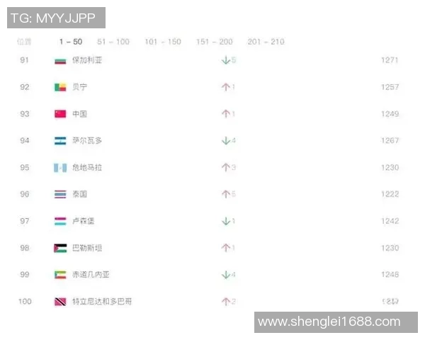 叙利亚与巴勒斯坦足球赛比分结果分析及精彩瞬间回顾