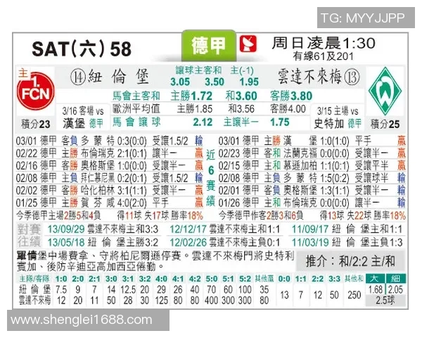 不来梅与弗赖堡足彩分析及比赛预测全攻略