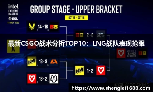 最新CSGO战术分析TOP10：LNG战队表现抢眼