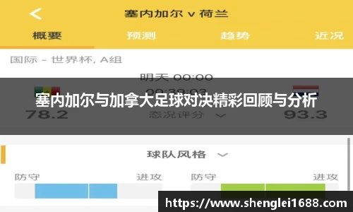 塞内加尔与加拿大足球对决精彩回顾与分析