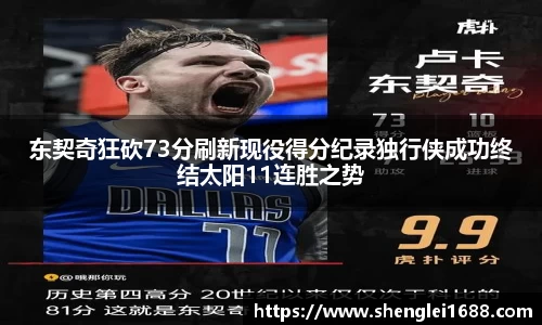 东契奇狂砍73分刷新现役得分纪录独行侠成功终结太阳11连胜之势